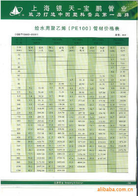 PE給水管件 90&deg;彎頭 45&deg;彎頭-價(jià)格及生產(chǎn)廠家[江陰市寶鵬科技管業(yè)] - 原材料商務(wù)網(wǎng)