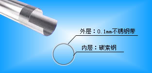 曬架 曬衣桿 曬架 _滅火器材_江陰市月城工業(yè)園區(qū)月東路188號_江陰友利特金屬制品(復(fù)爾佳管業(yè))_